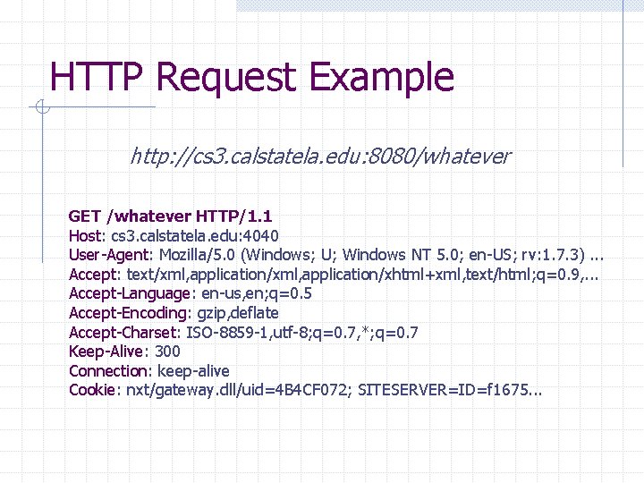 HTTP Request Example http: //cs 3. calstatela. edu: 8080/whatever GET /whatever HTTP/1. 1 Host: