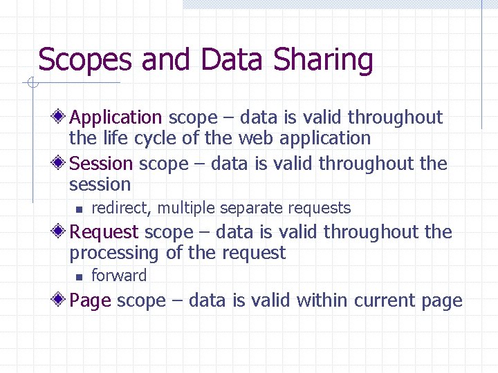 Scopes and Data Sharing Application scope – data is valid throughout the life cycle