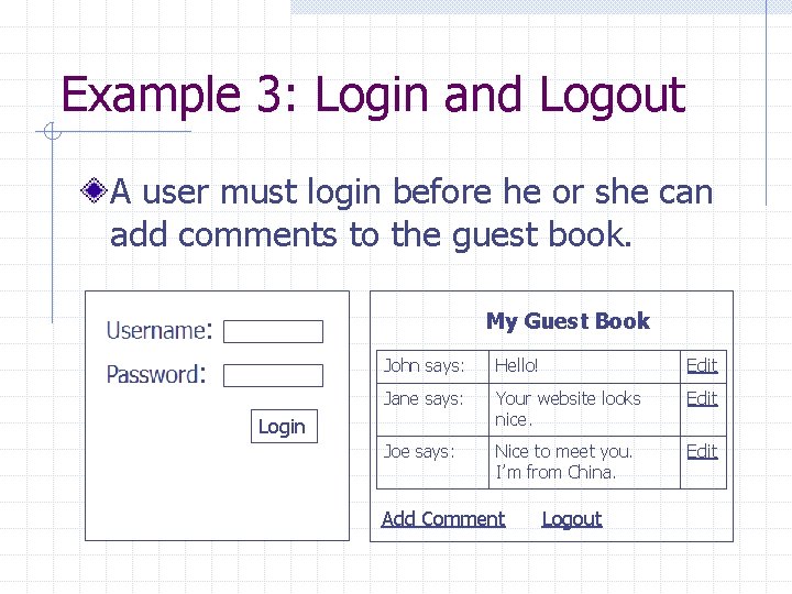 Example 3: Login and Logout A user must login before he or she can