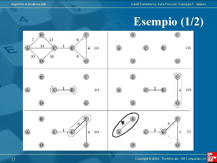 Algoritmi e strutture dati Camil Demetrescu, Irene Finocchi, Giuseppe F. Italiano Esempio (1/2) 17