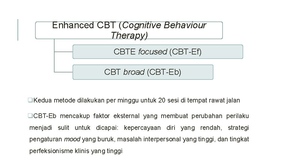 Enhanced CBT (Cognitive Behaviour Therapy) CBTE focused (CBT-Ef) CBT broad (CBT-Eb) q. Kedua metode