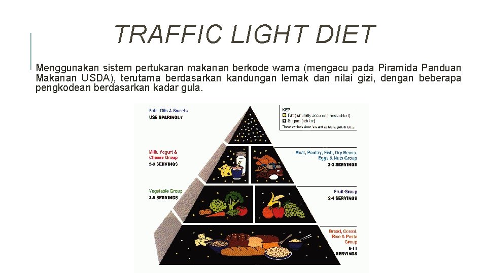 TRAFFIC LIGHT DIET Menggunakan sistem pertukaran makanan berkode warna (mengacu pada Piramida Panduan Makanan