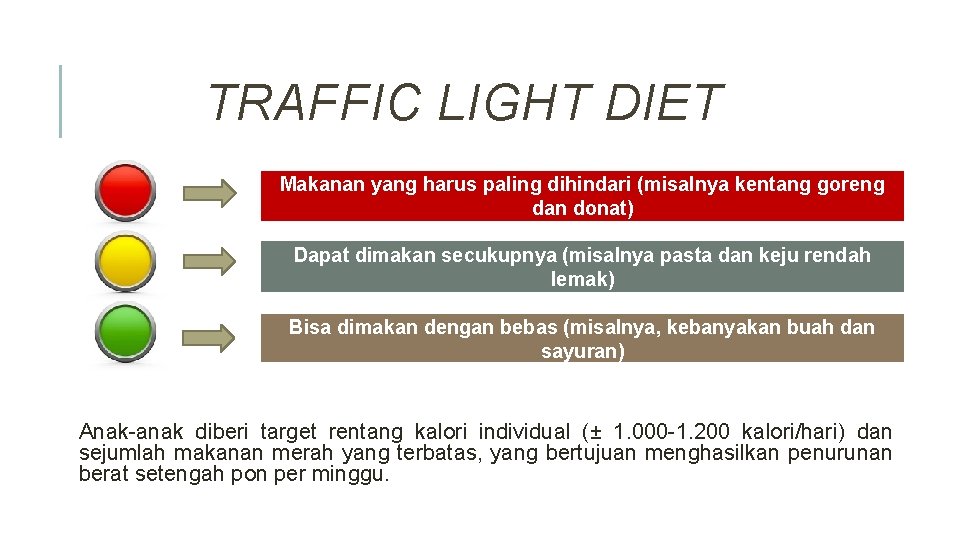 TRAFFIC LIGHT DIET Makanan yang harus paling dihindari (misalnya kentang goreng dan donat) Dapat
