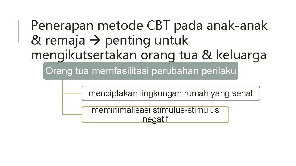 Penerapan metode CBT pada anak-anak & remaja penting untuk mengikutsertakan orang tua & keluarga