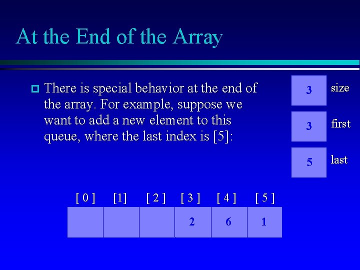 At the End of the Array There is special behavior at the end of