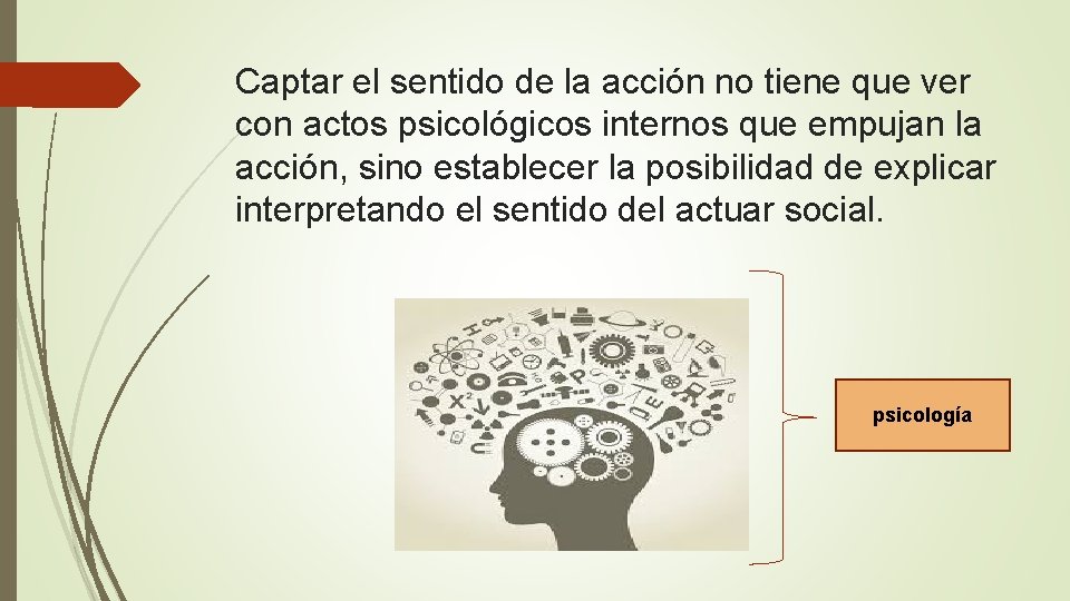 Captar el sentido de la acción no tiene que ver con actos psicológicos internos