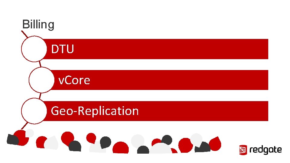 Billing DTU v. Core Geo-Replication 