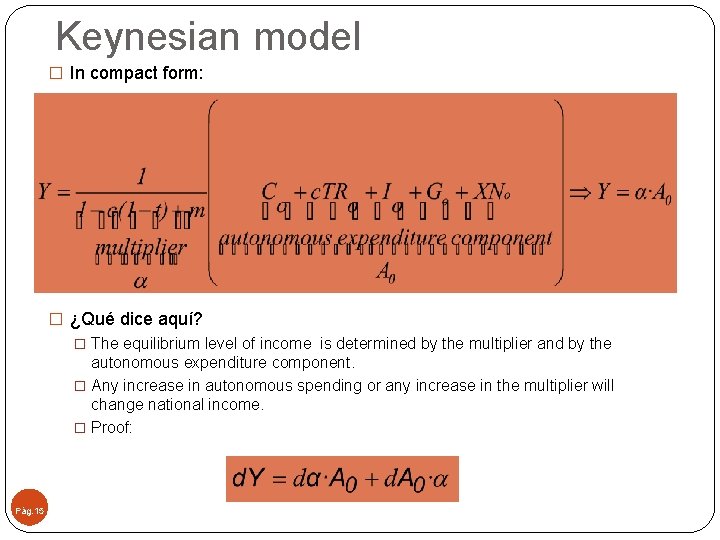 Keynesian model � In compact form: � ¿Qué dice aquí? � The equilibrium level