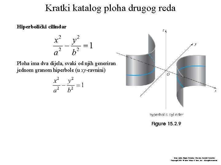 Kratki katalog ploha drugog reda Hiperbolički cilindar Ploha ima dva dijela, svaki od njih