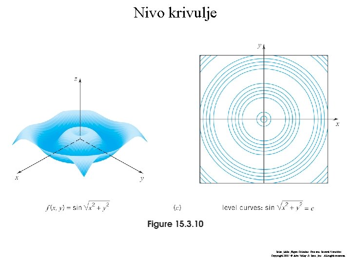 Nivo krivulje Salas, Hille, Etgen Calculus: One and Several Variables Copyright 2007 © John