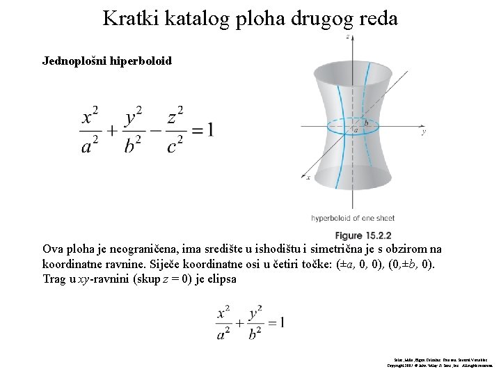 Kratki katalog ploha drugog reda Jednoplošni hiperboloid Ova ploha je neograničena, ima središte u