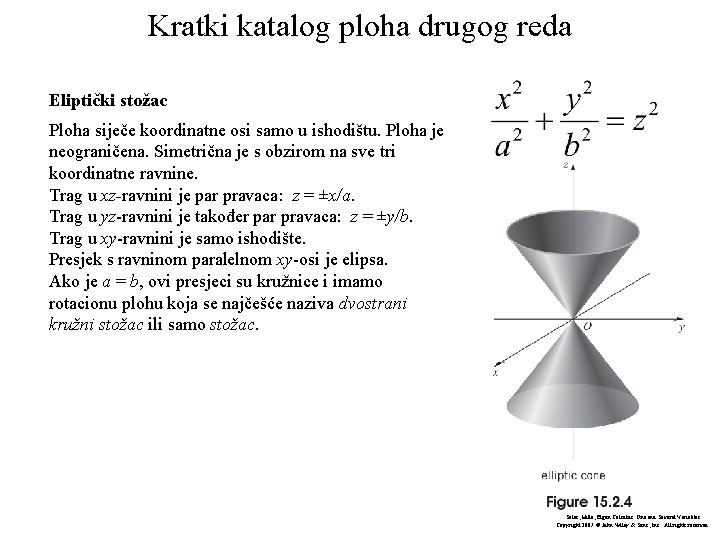 Kratki katalog ploha drugog reda Eliptički stožac Ploha siječe koordinatne osi samo u ishodištu.