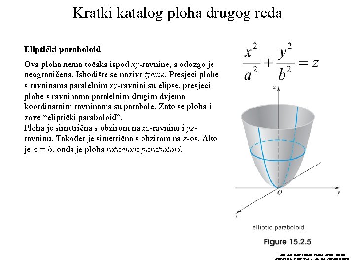 Kratki katalog ploha drugog reda Eliptički paraboloid Ova ploha nema točaka ispod xy-ravnine, a