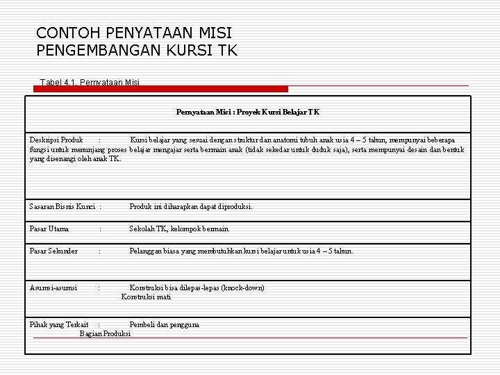 CONTOH PENYATAAN MISI PENGEMBANGAN KURSI TK Tabel 4. 1. Pernyataan Misi : Proyek Kursi