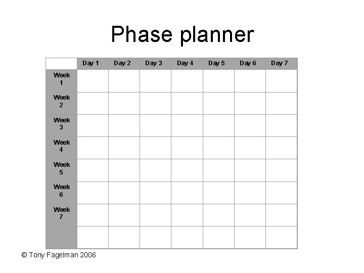 Phase planner Day 1 Week 2 Week 3 Week 4 Week 5 Week 6