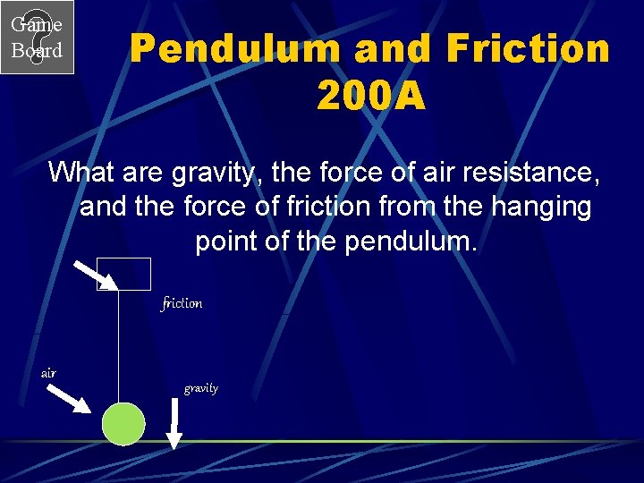 Game Board Pendulum and Friction 200 A What are gravity, the force of air