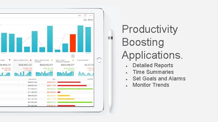Productivity Boosting Applications. ● ● Detailed Reports Time Summaries Set Goals and Alarms Monitor