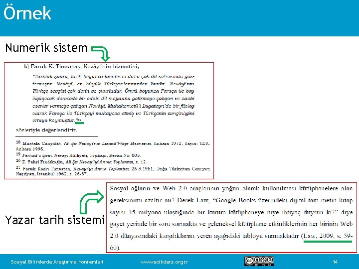 Örnek Numerik sistem Yazar tarih sistemi Sosyal Bilimlerde Araştırma Yöntemleri www. acikders. org. tr