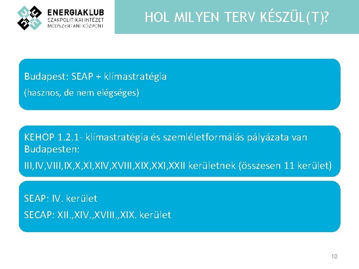 HOL MILYEN TERV KÉSZÜL(T)? Budapest: SEAP + klímastratégia (hasznos, de nem elégséges) KEHOP 1.