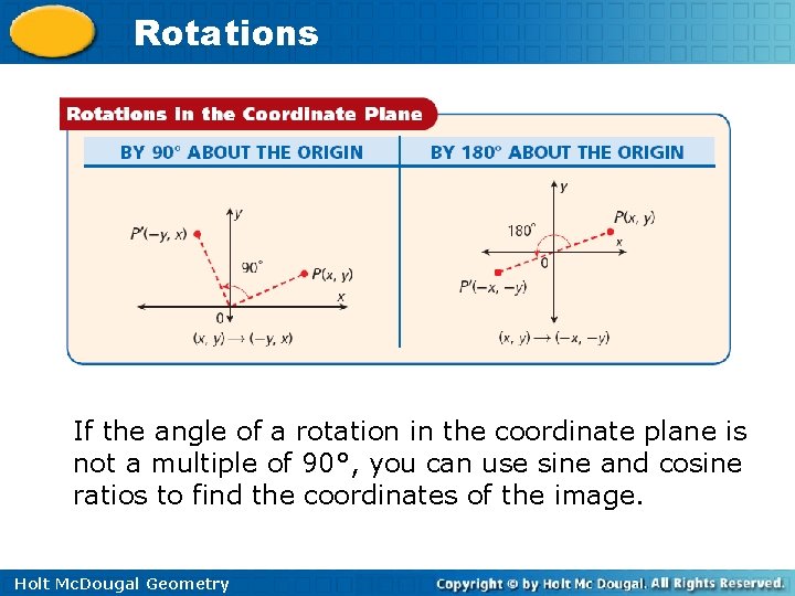 Rotations If the angle of a rotation in the coordinate plane is not a