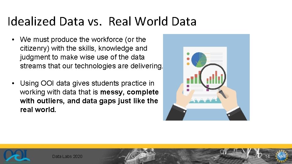 Idealized Data vs. Real World Data • We must produce the workforce (or the