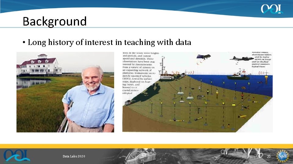 Background • Long history of interest in teaching with data Data Labs 2020 20