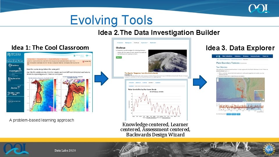 Evolving Tools Idea 2. The Data Investigation Builder Idea 1: The Cool Classroom A