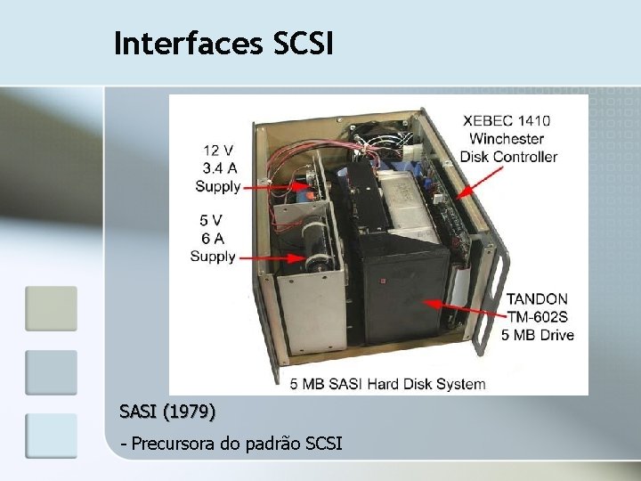 Interfaces SCSI SASI (1979) - Precursora do padrão SCSI 