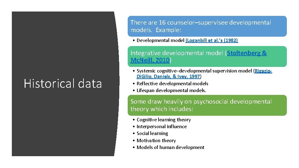 There are 16 counselor–supervisee developmental models. Example: • Developmental model (Loganbill et al. ’s