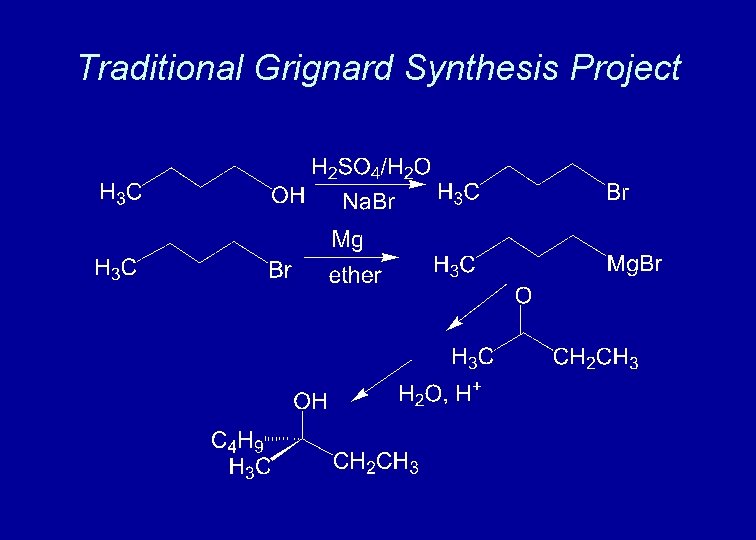 Traditional Grignard Synthesis Project 