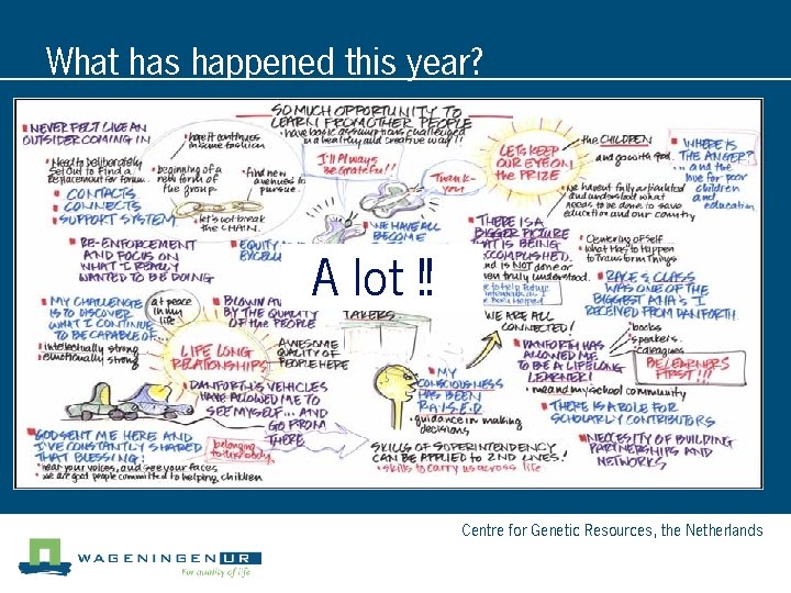 What has happened this year? A lot !! Centre for Genetic Resources, the Netherlands