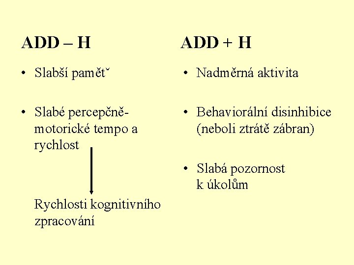 ADD – H ADD + H • Slabší pamětˇ • Nadměrná aktivita • Slabé