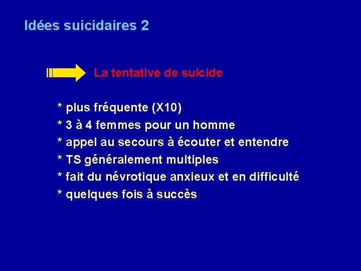 Idées suicidaires 2 La tentative de suicide * plus fréquente (X 10) * 3