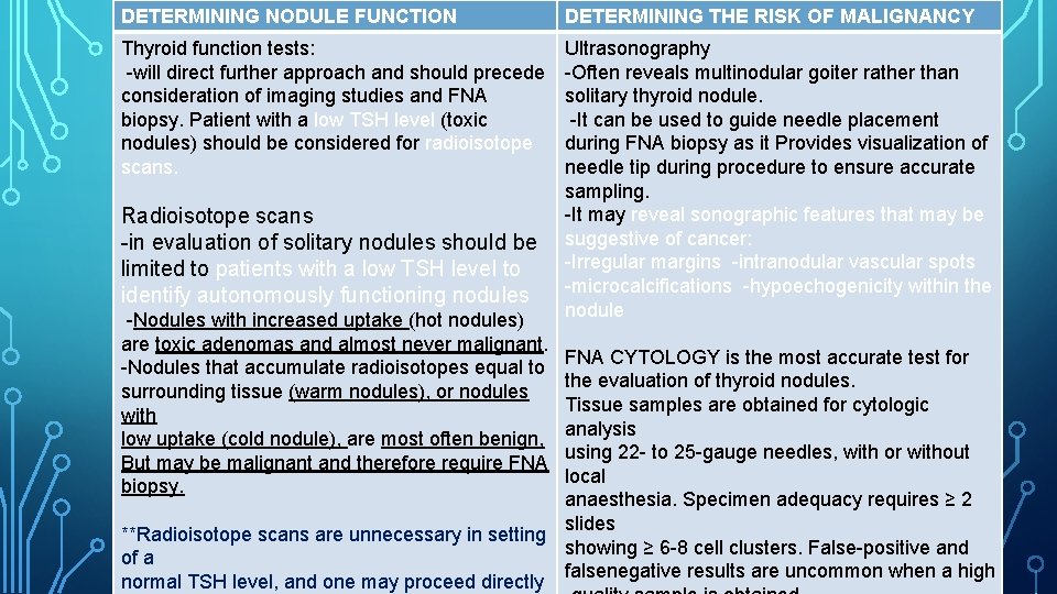 DETERMINING NODULE FUNCTION DETERMINING THE RISK OF MALIGNANCY Thyroid function tests: -will direct further DETERMINING NODULE FUNCTION DETERMINING THE RISK OF MALIGNANCY Thyroid function tests: -will direct further