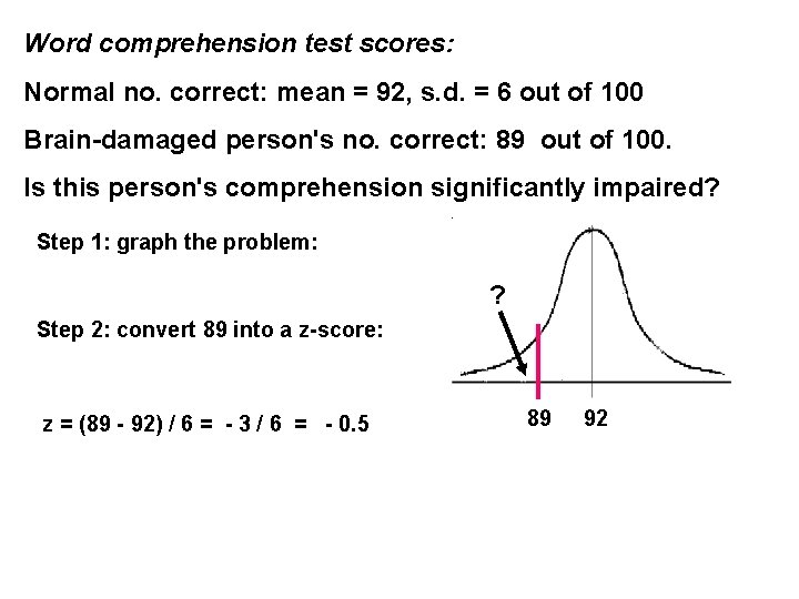 Word comprehension test scores: Normal no. correct: mean = 92, s. d. = 6