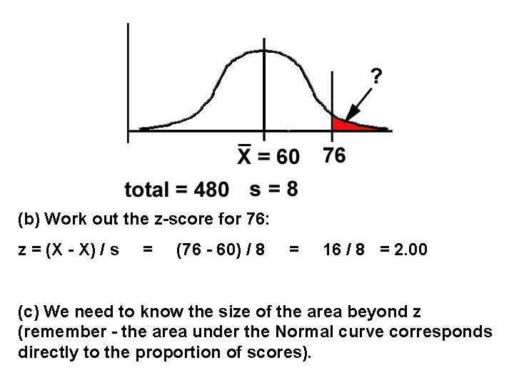 (b) Work out the z-score for 76: z = (X - X) / s