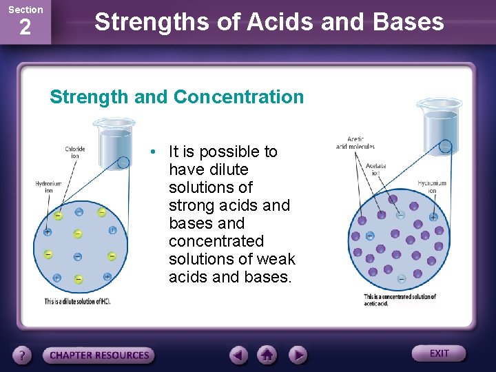Section 2 Strengths of Acids and Bases Strong