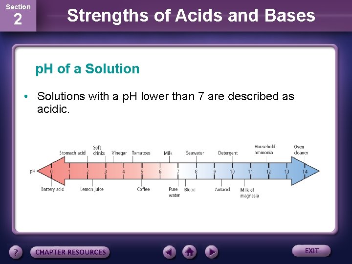 Section 2 Strengths of Acids and Bases p. H of a Solution • Solutions