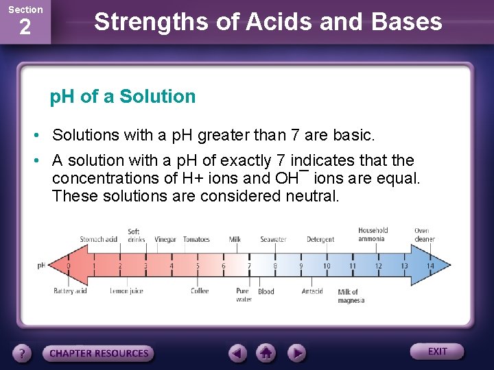 Section 2 Strengths of Acids and Bases p. H of a Solution • Solutions