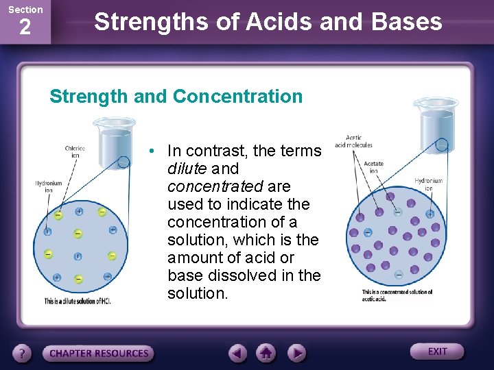 Section 2 Strengths of Acids and Bases Strength and Concentration • In contrast, the