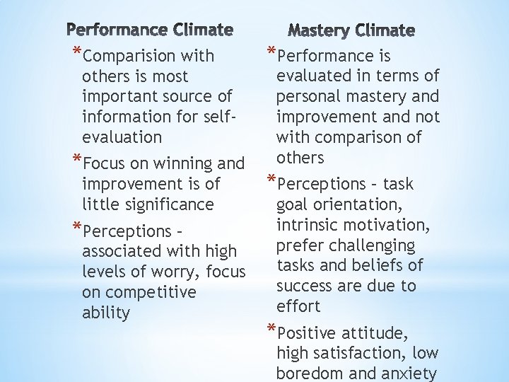 *Comparision with others is most important source of information for selfevaluation *Focus on winning