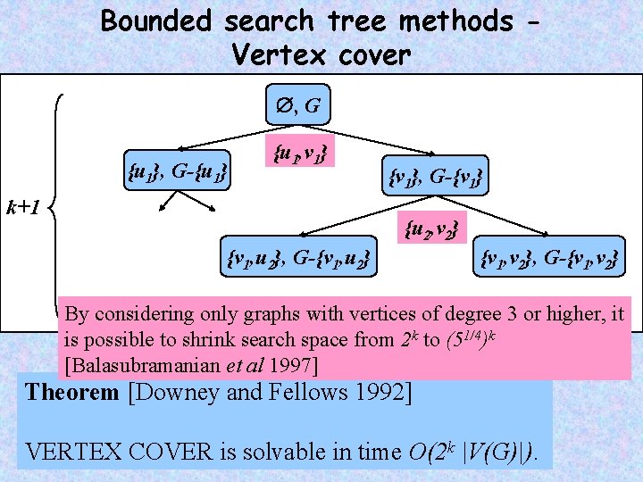 Bounded search tree methods Vertex cover , G {u 1}, G-{u 1} {u 1,
