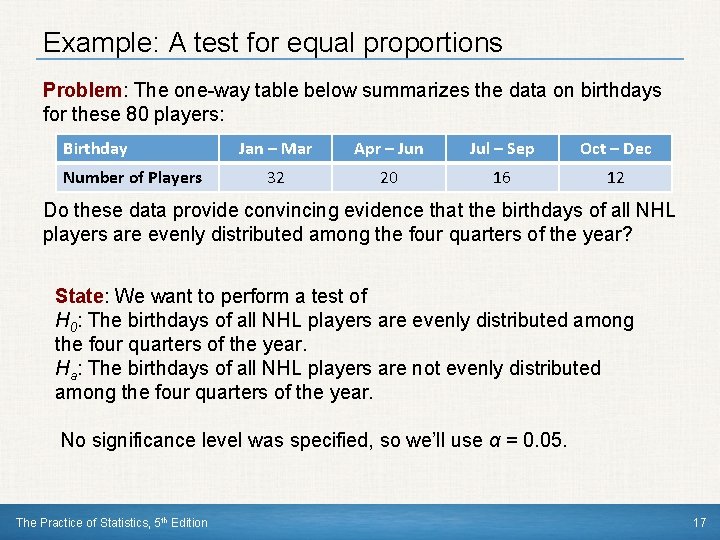 Example: A test for equal proportions Problem: The one-way table below summarizes the data