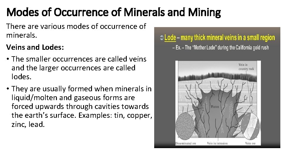 Modes of Occurrence of Minerals and Mining There are various modes of occurrence of