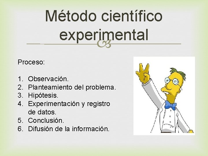 Método científico experimental Proceso: 1. 2. 3. 4. Observación. Planteamiento del problema. Hipótesis. Experimentación