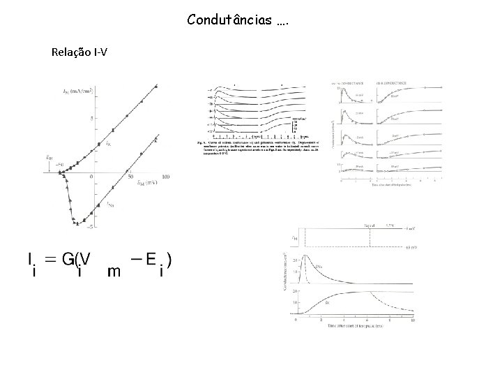Condutâncias …. Relação I-V 