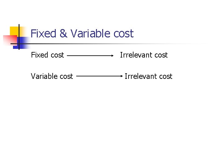 Fixed & Variable cost Fixed cost Variable cost Irrelevant cost 