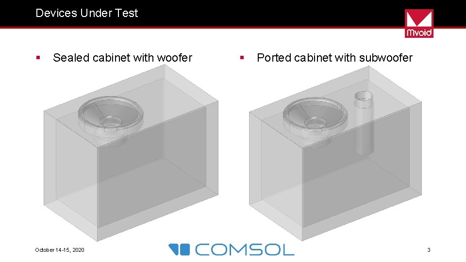 Devices Under Test § Sealed cabinet with woofer October 14 -15, 2020 § Ported