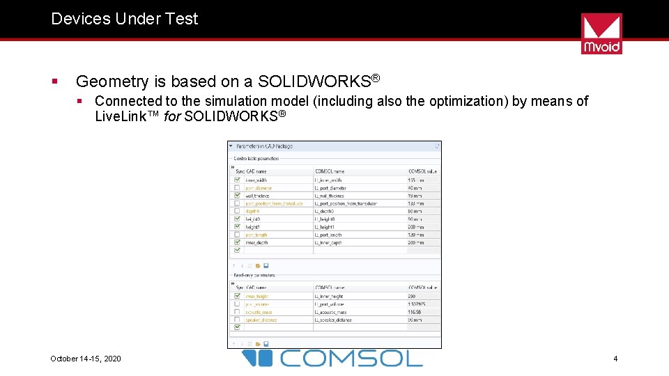 Devices Under Test § Geometry is based on a SOLIDWORKS® § Connected to the