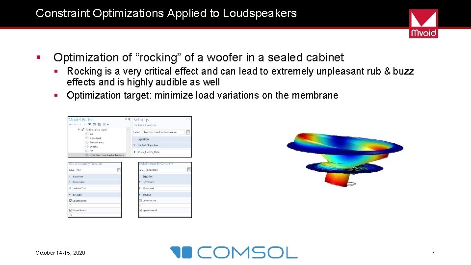 Constraint Optimizations Applied to Loudspeakers § Optimization of “rocking” of a woofer in a